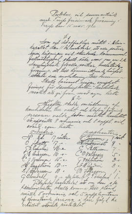 Protokollsbok för Folkpartiets lokalavdelning i Tierps Köping 1914-1943 . [Fol 8r]